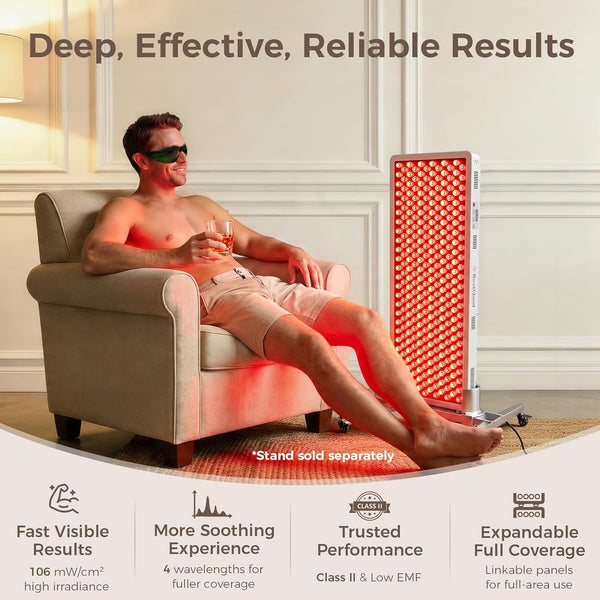 Pro300 Red Light Therapy Panel