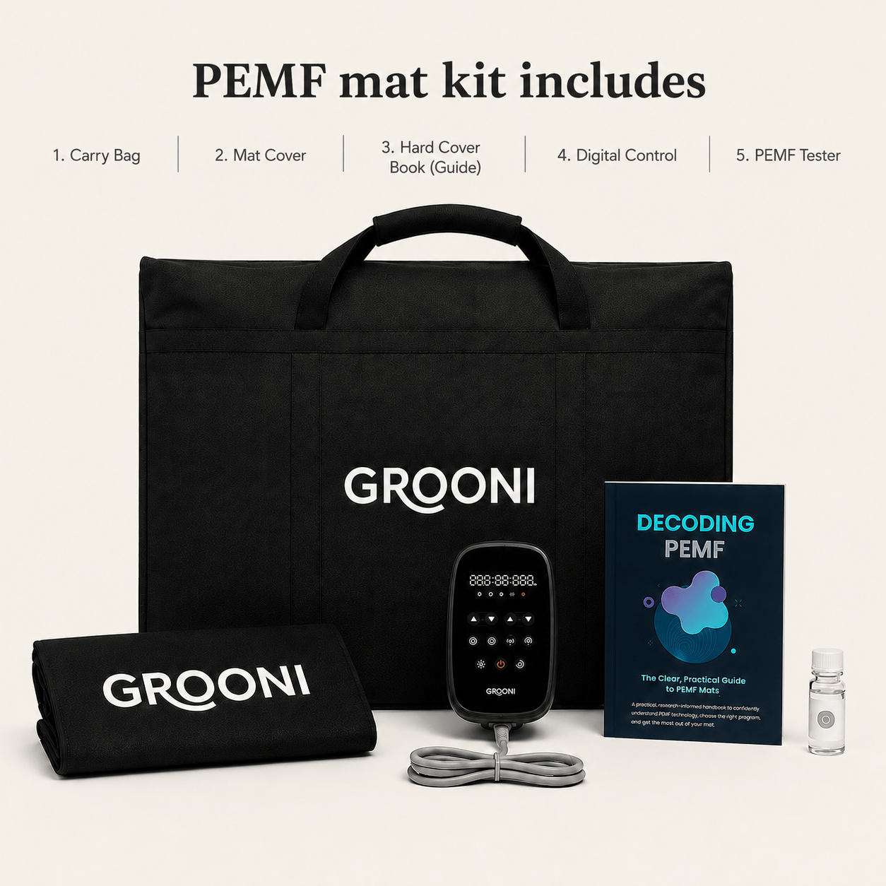 Grooni Wellness PEMF Infrared Mat Pro, 6 & 12 Cores