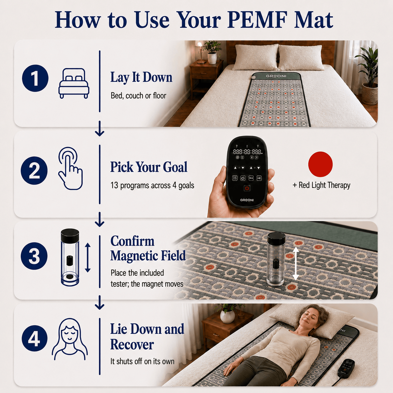 Grooni Wellness PEMF Mat 4-in-1, Red Light & Infrared Heat