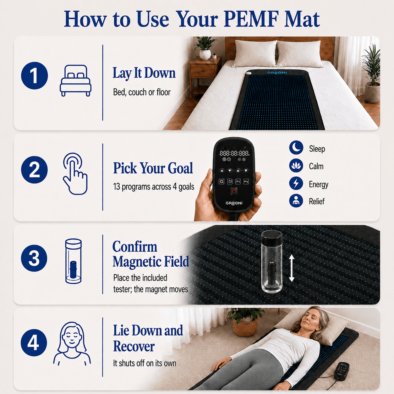 Grooni Wellness PEMF Infrared Mat Pro, 6 & 12 Cores
