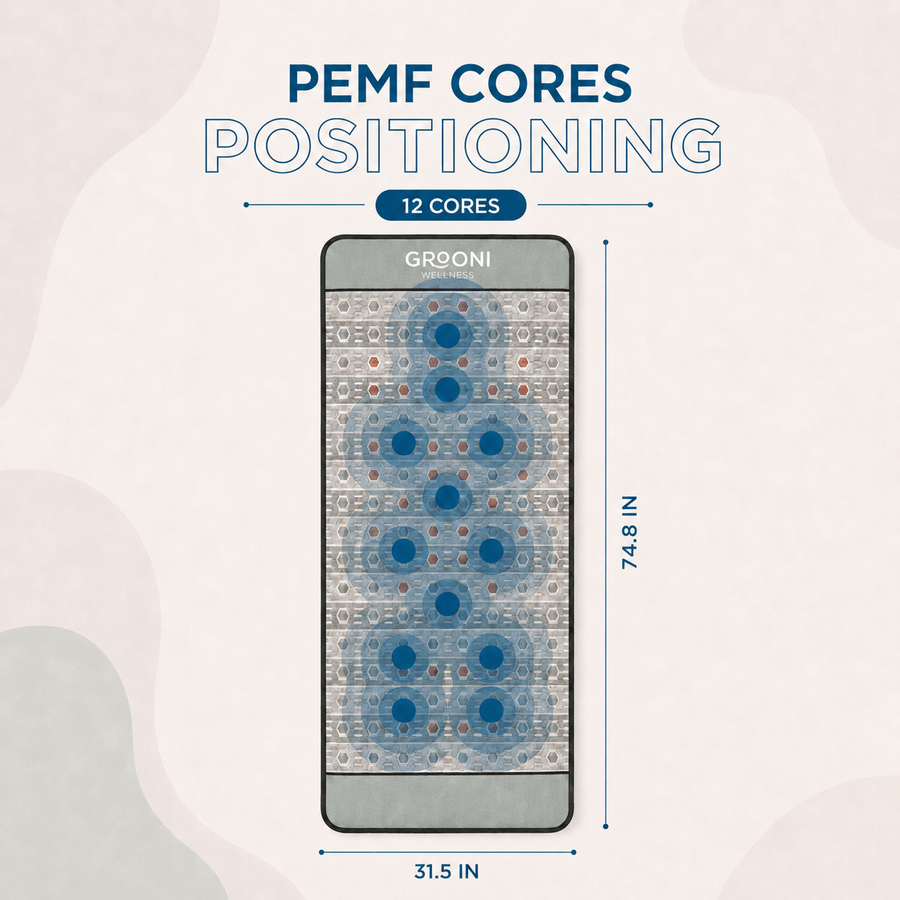 Grooni Wellness PEMF Mat 4-in-1, Red Light & Infrared Heat