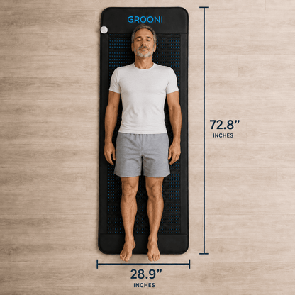 Grooni Wellness PEMF Infrared Mat Pro, 6 & 12 Cores