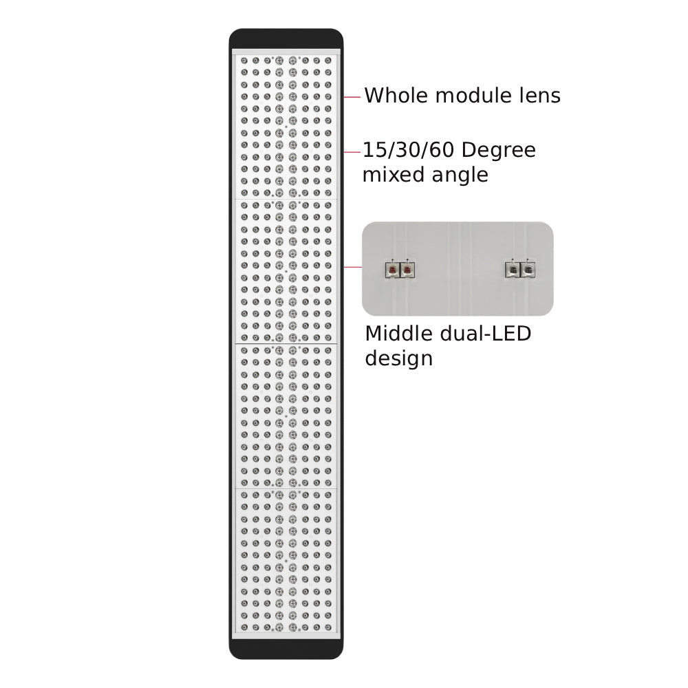 Total Spectrum ULTRA (7 Wave 480 LEDs)